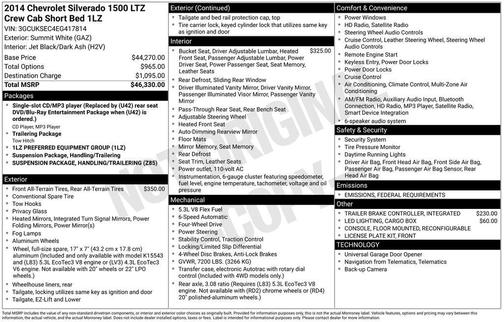 2014 Chevrolet Silverado 1500 LTZ