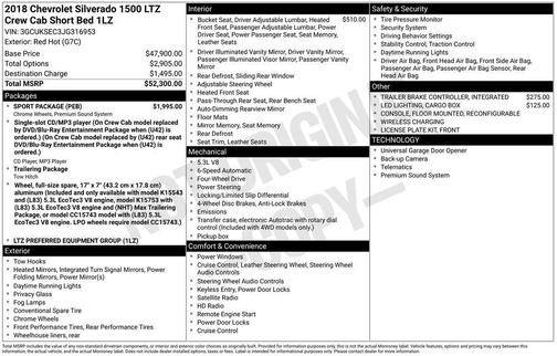 2018 Chevrolet Silverado 1500 LTZ