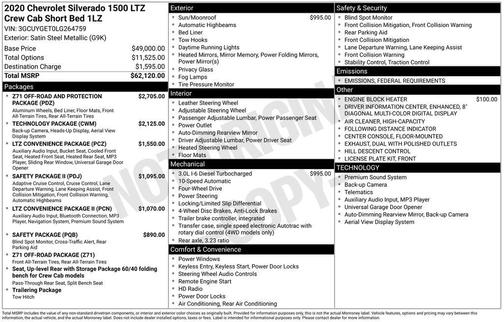2020 Chevrolet Silverado 1500 LTZ