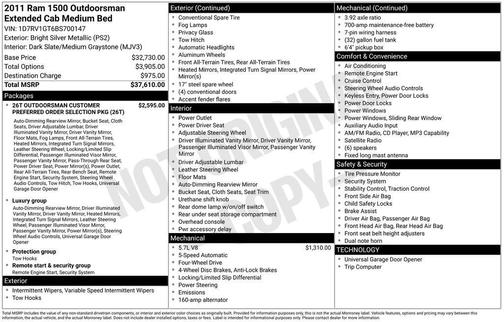 2011 Dodge Ram 1500 SLT