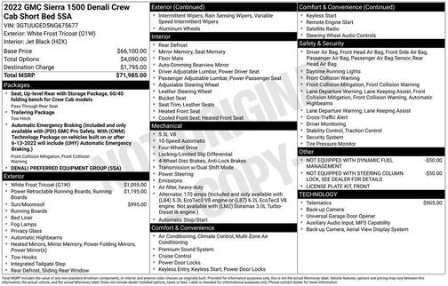 2022 GMC Sierra 1500 Denali