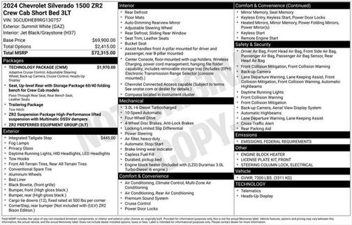 2024 Chevrolet Silverado 1500 ZR2
