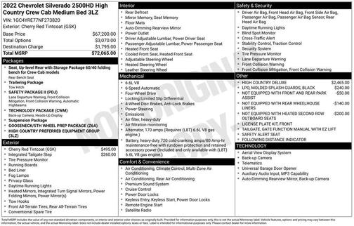 2022 Chevrolet Silverado 2500 High Country