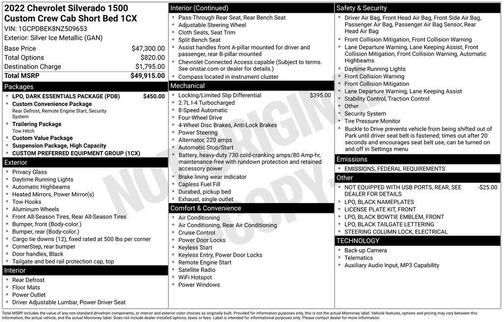 2022 Chevrolet Silverado 1500 Custom