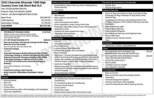 2022 Chevrolet Silverado 1500 High Country