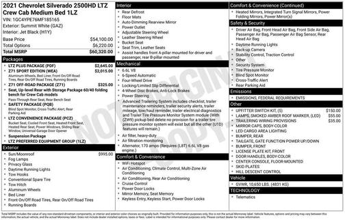 2021 Chevrolet Silverado 2500 LTZ