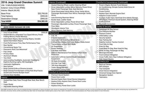 2016 Jeep Grand Cherokee Summit