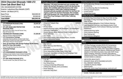 2024 Chevrolet Silverado 1500 LTZ
