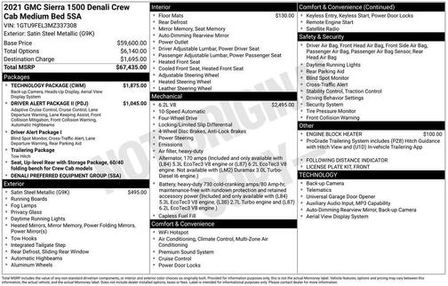 2021 GMC Sierra 1500 Denali
