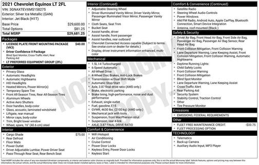 2021 Chevrolet Equinox 1LT