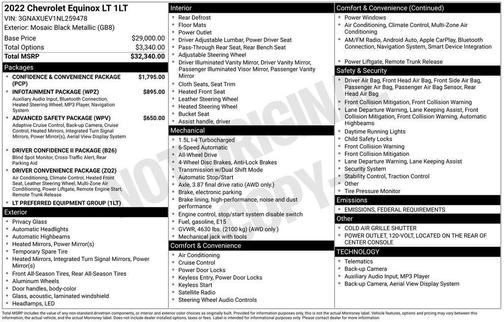 2022 Chevrolet Equinox 1LT