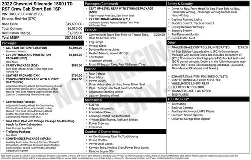 2022 Chevrolet Silverado 1500 RST
