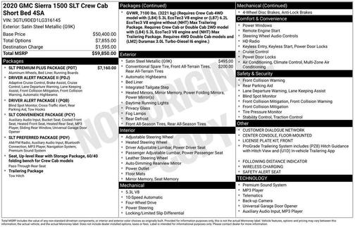 2020 GMC Sierra 1500 SLT
