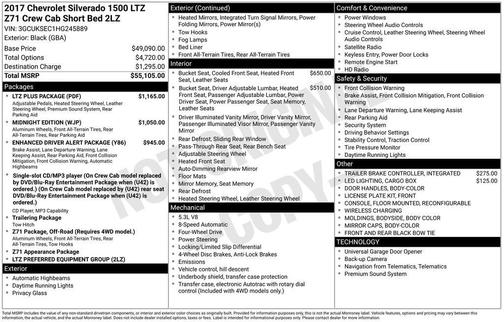 2017 Chevrolet Silverado 1500 LTZ