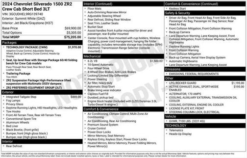 2024 Chevrolet Silverado 1500 ZR2