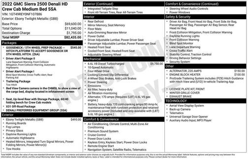 2022 GMC Sierra 2500 Denali