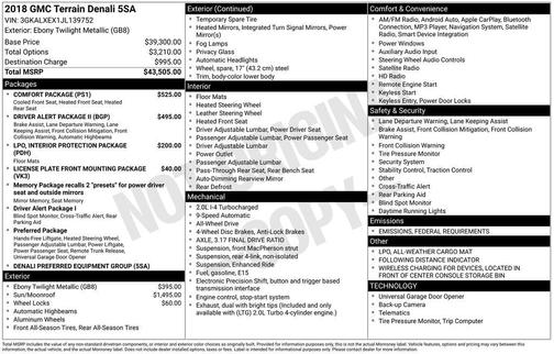 2018 GMC Terrain Denali
