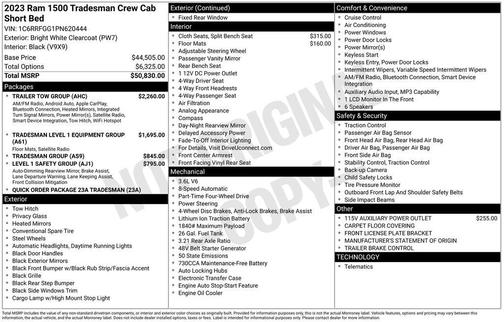 2023 RAM 1500 Tradesman
