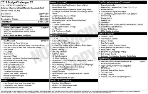 2018 Dodge Challenger GT