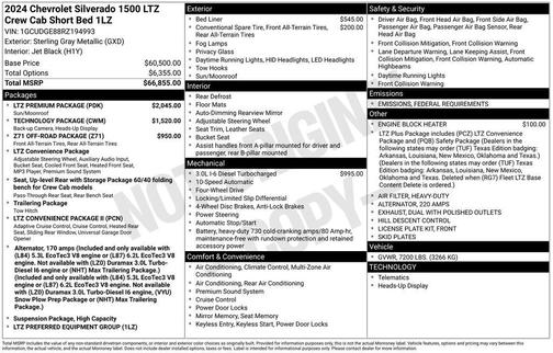2024 Chevrolet Silverado 1500 LTZ
