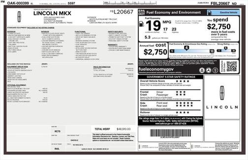2015 Lincoln MKX Base