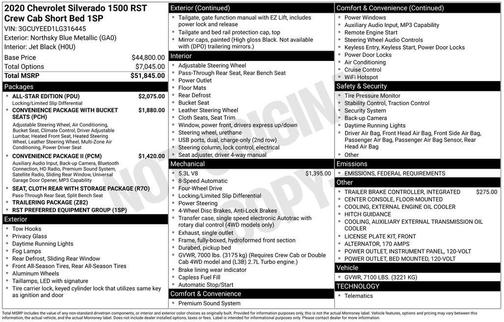 2020 Chevrolet Silverado 1500 RST