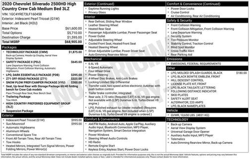 2020 Chevrolet Silverado 2500 High Country
