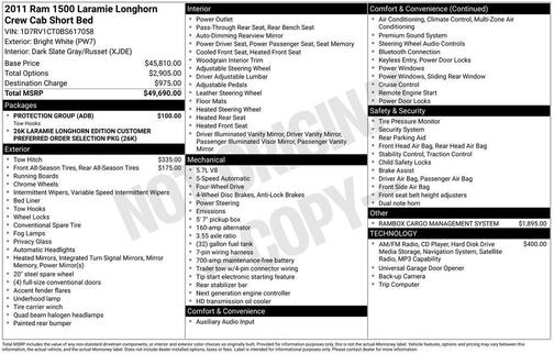 2011 Dodge Ram 1500 Laramie Longhorn