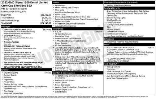 2022 GMC Sierra 1500 Denali