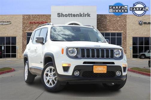 2021 Jeep Renegade Limited