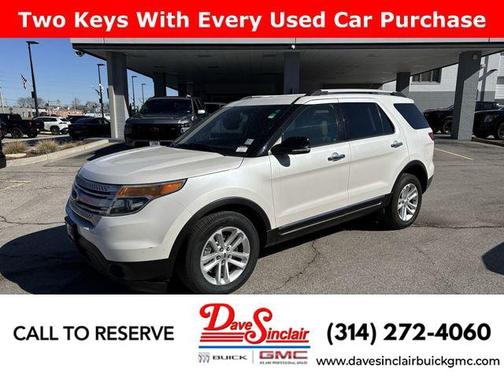 2015 Ford Explorer XLT