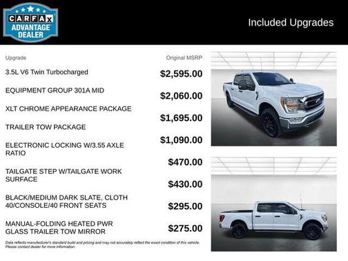 Oxford White 2021 Ford F-150 XLT