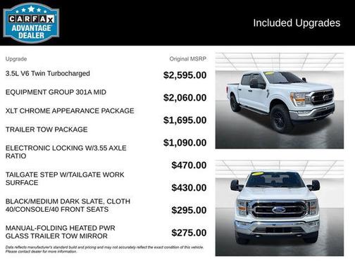 Oxford White 2021 Ford F-150 XLT