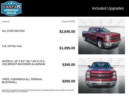 Deep Ruby Metallic 2014 Chevrolet Silverado 1500 1LT