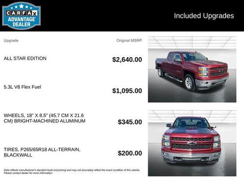 Deep Ruby Metallic 2014 Chevrolet Silverado 1500 1LT