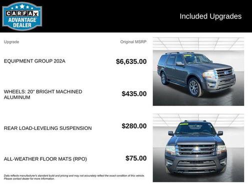 Tuxedo Black Metallic 2015 Ford Expedition XLT