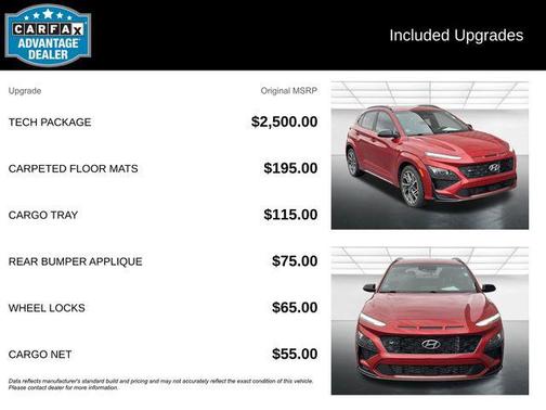 Pulse Red 2022 Hyundai KONA N Line