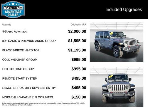 2019 Jeep Wrangler Unlimited Rubicon