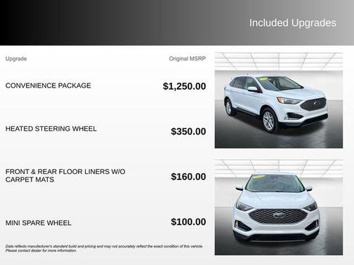 Oxford White 2024 Ford Edge SEL