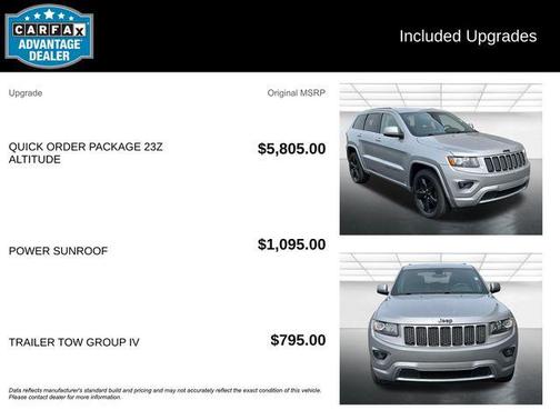 Billet Silver Metallic Clearcoat 2015 Jeep Grand Cherokee Altitude