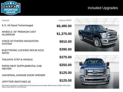 Green Gem Metallic 2015 Ford F-350 Lariat