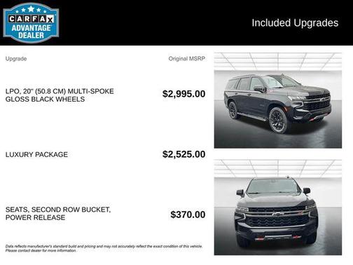 2022 Chevrolet Tahoe 4WD Z71