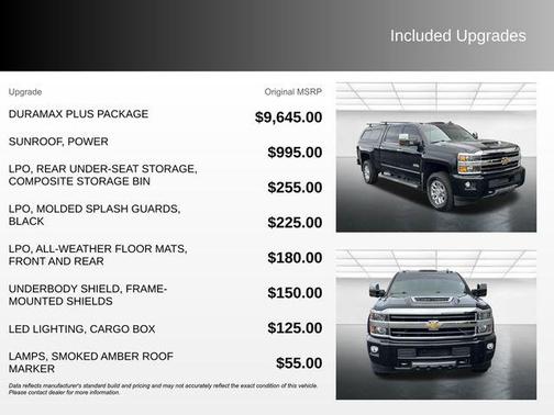 2019 Chevrolet Silverado 3500 High Country