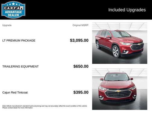 2019 Chevrolet Traverse LT Leather