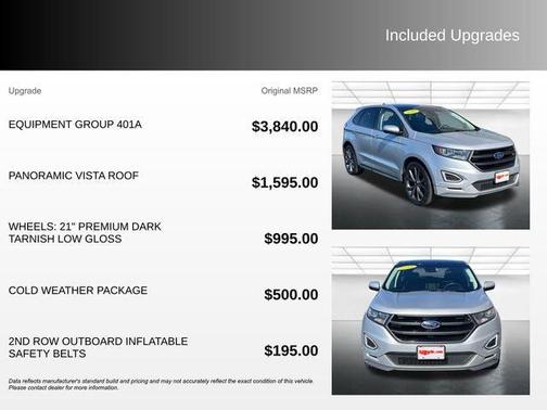 Ingot Silver Metallic 2018 Ford Edge Sport