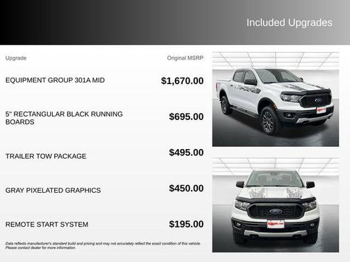 Oxford White 2023 Ford Ranger XLT