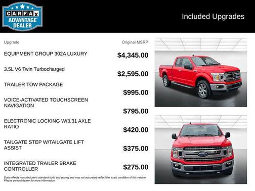 Race Red 2019 Ford F-150 XLT