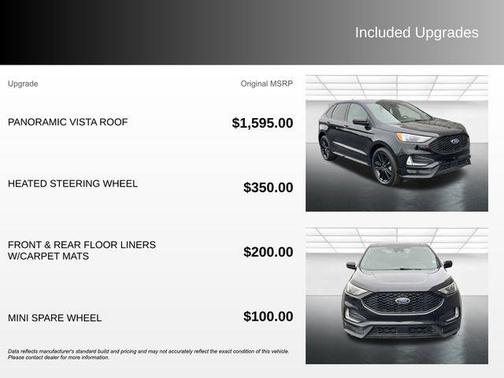 2024 Ford Edge ST Line