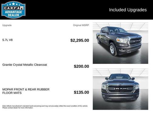 Granite Crystal Metallic Clearcoat 2021 RAM 1500 Big Horn/Lone Star