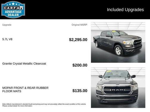 Granite Crystal Metallic Clearcoat 2021 RAM 1500 Big Horn/Lone Star